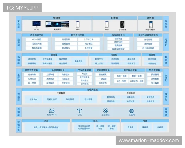 开云体育备用平台在应对系统故障时的应急处理方案与用户保障措施 开云体育备用平台在应对系统故障时的应急处理方案与用户保障措施